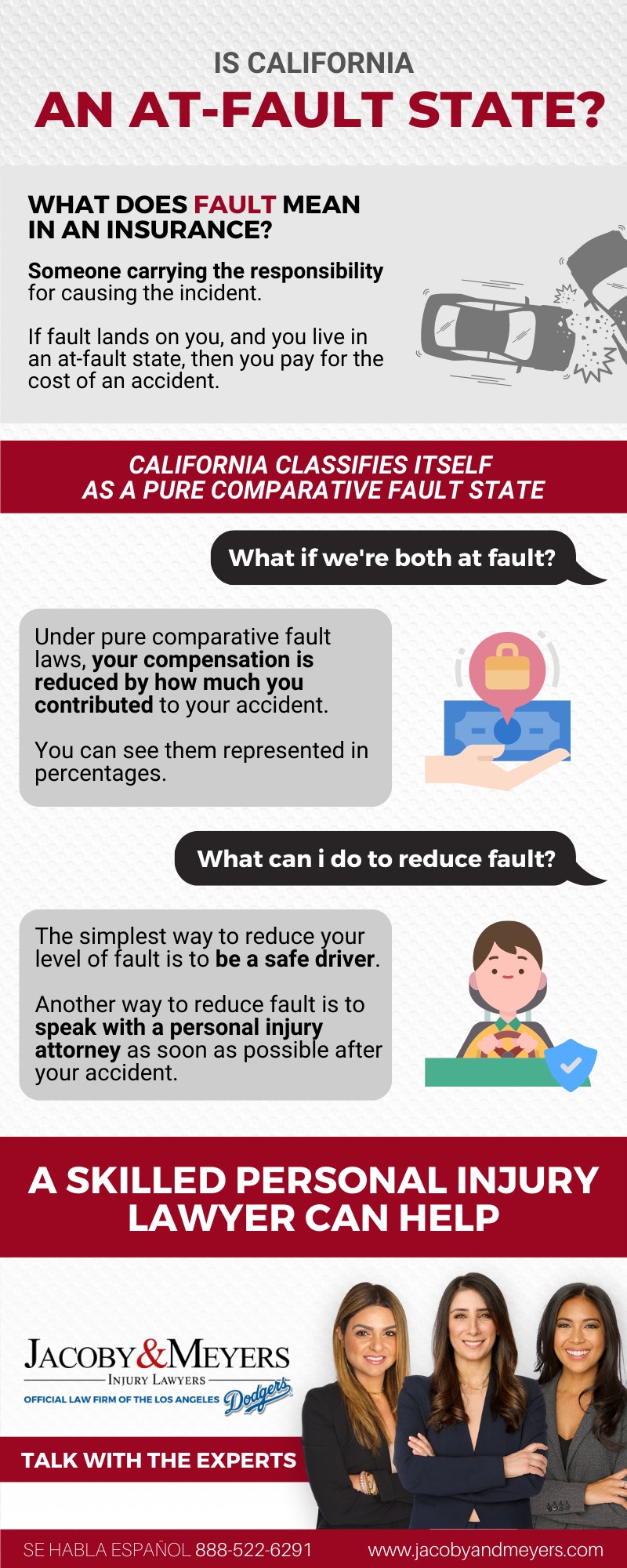 is california an at-fault state infographic