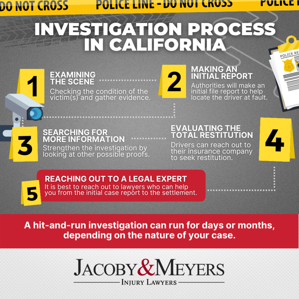 california-hit-and-run-laws-2023