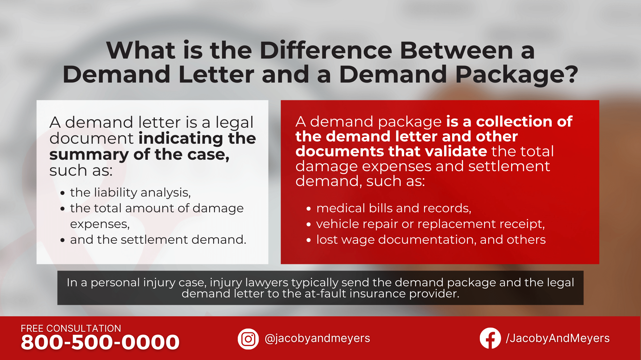 What is a Demand Package in a Sacramento Personal Injury Case?