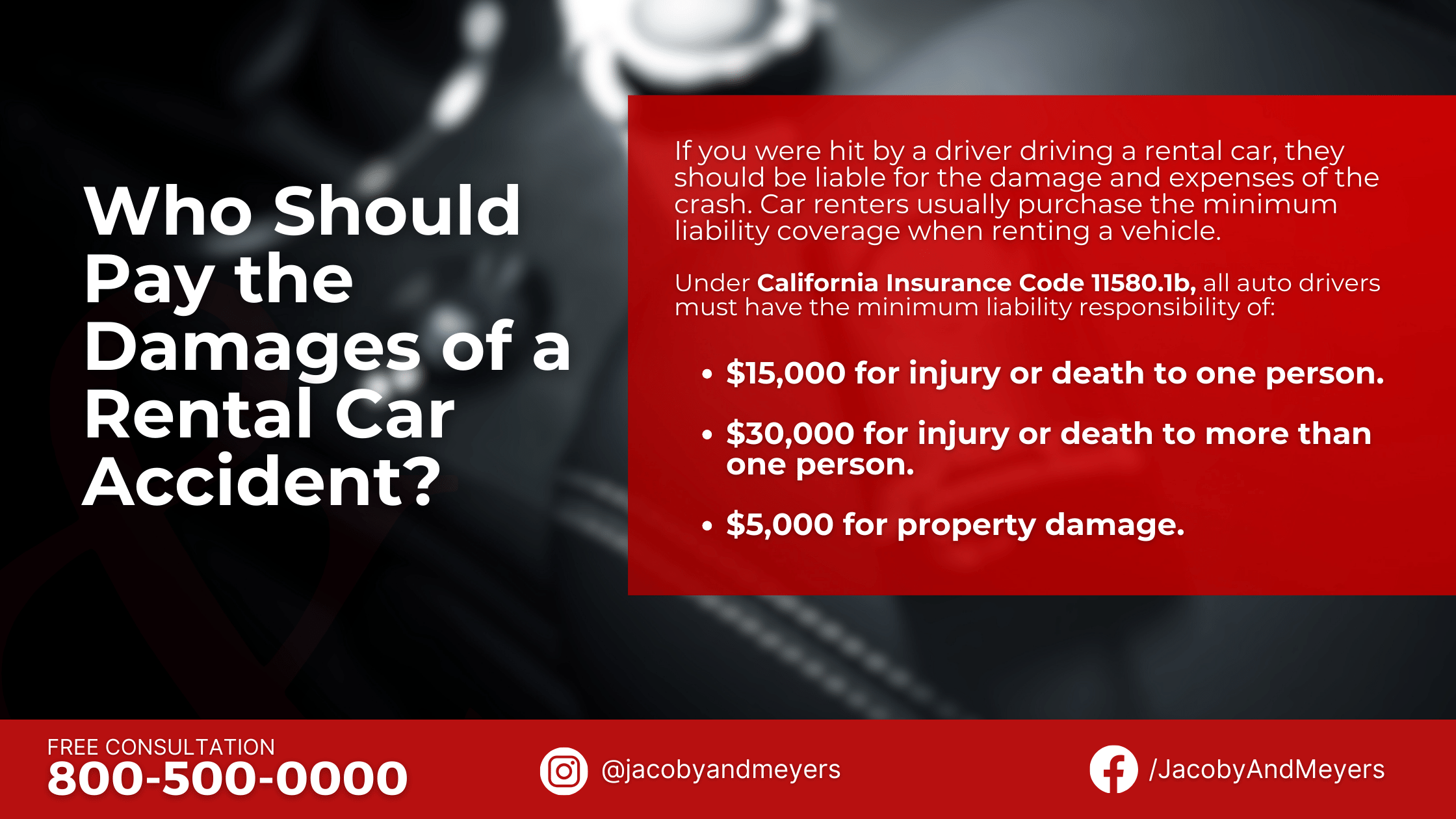 Who Should Pay the Damages of a Rental Car Accident?