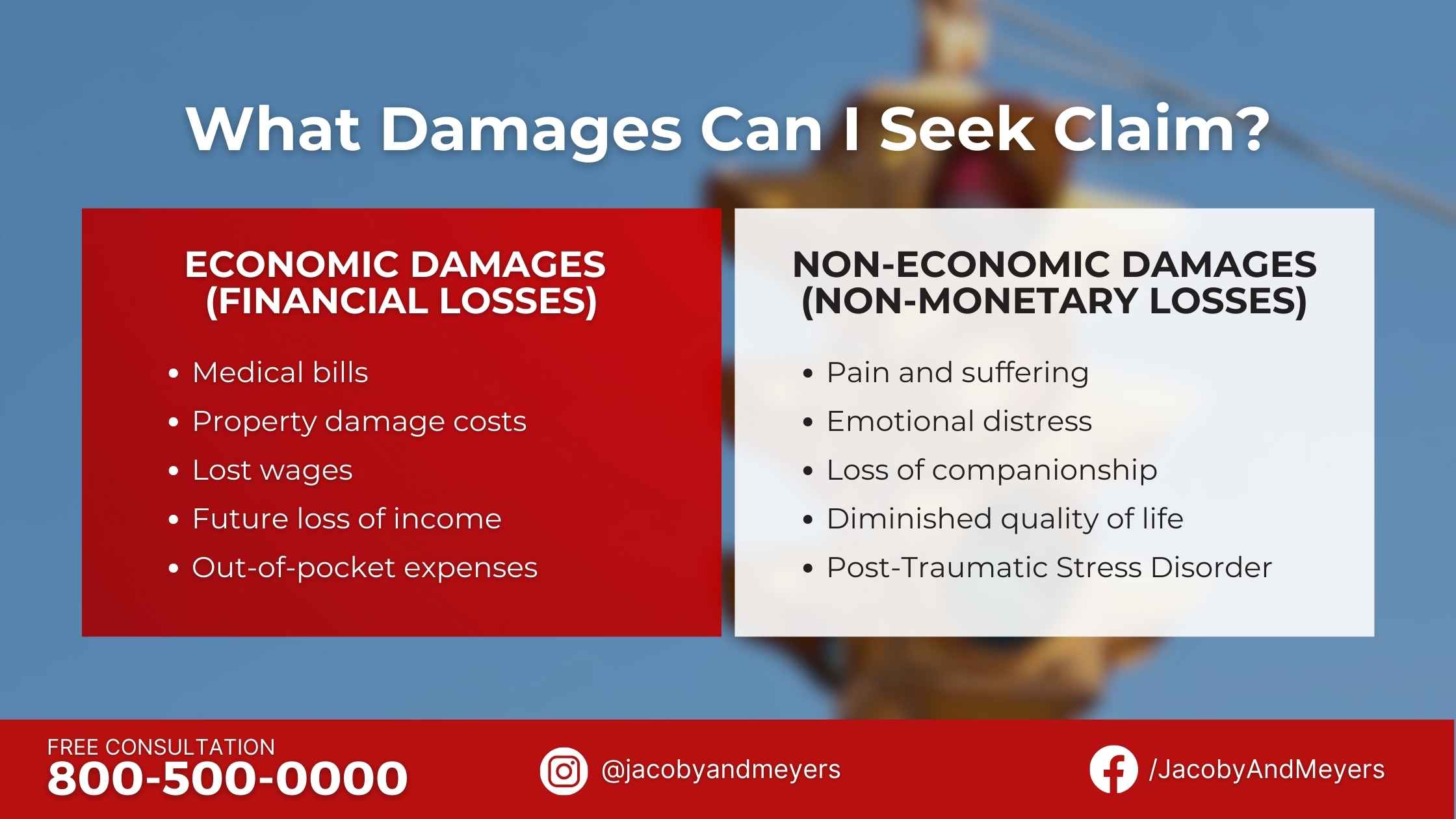 What Damages Can I Seek Claim?