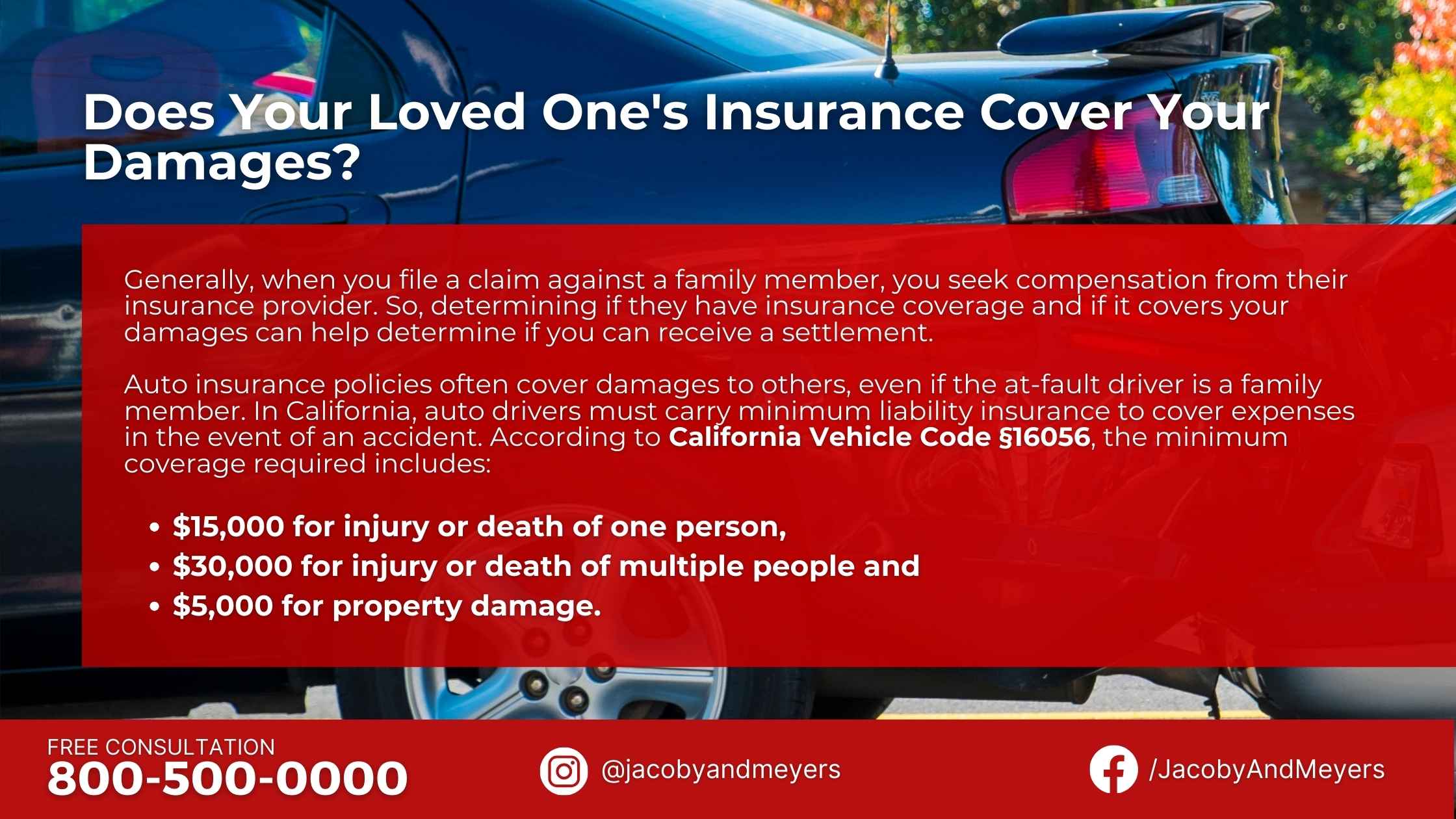 Does Your Loved One's Insurance Cover Your Damages?